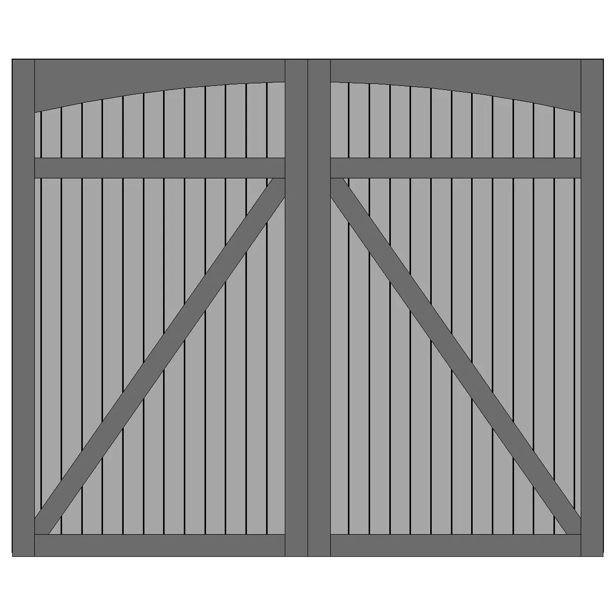 Model 2